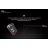 Фонарь NITECORE TINI чёрный CREE XP-G2 S3 16991